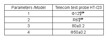 Зонд теста телекоммуникаций зонда пальца теста с IEC60950 вычисляет 2C 0